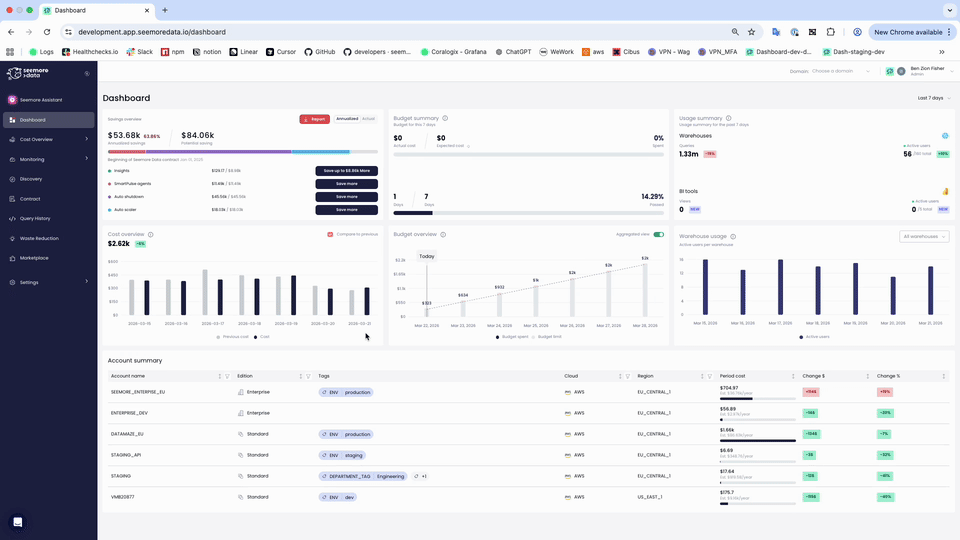 Enable Auto Scaler for a single warehouse