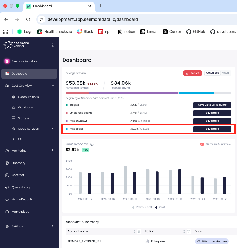 Auto Scaler potential savings in the main dashboard