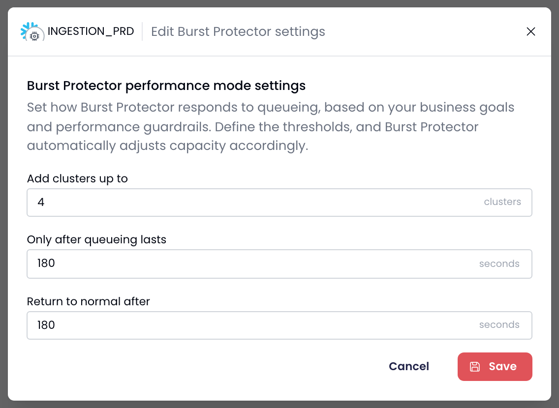 Edit Burst Protector settings dialog for an Enterprise warehouse, with the Add clusters up to field