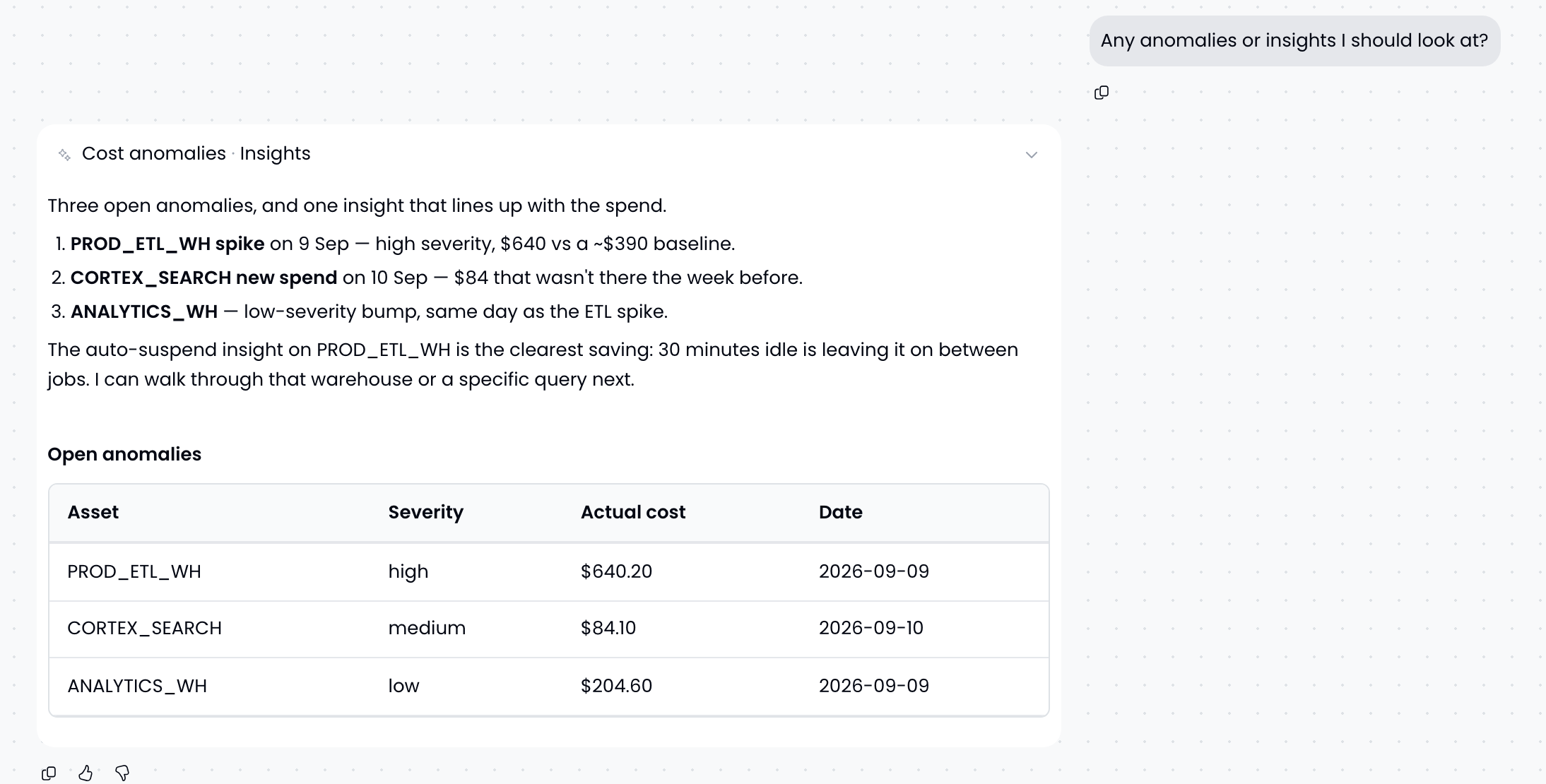 Seemore Assistant listing open cost anomalies with severity, cost, and date