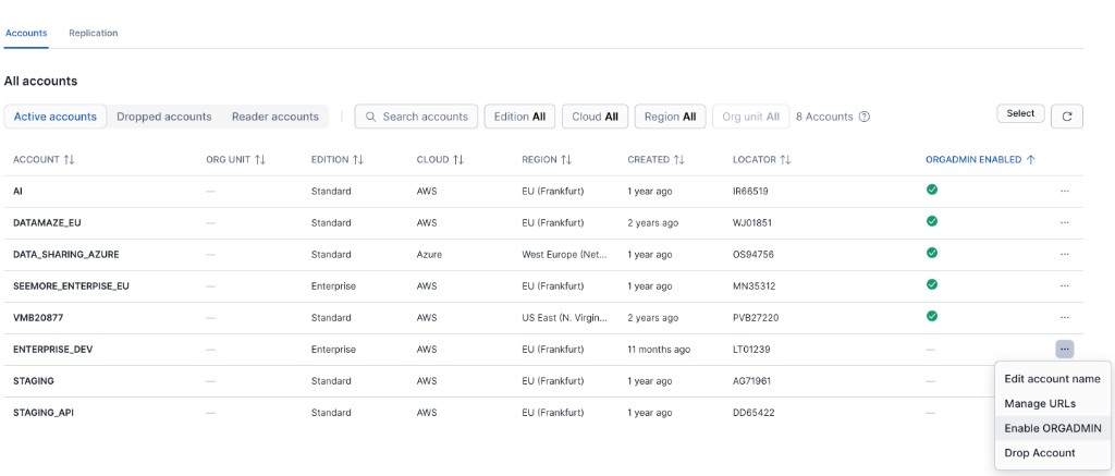 Enable ORGADMIN on a Snowflake account