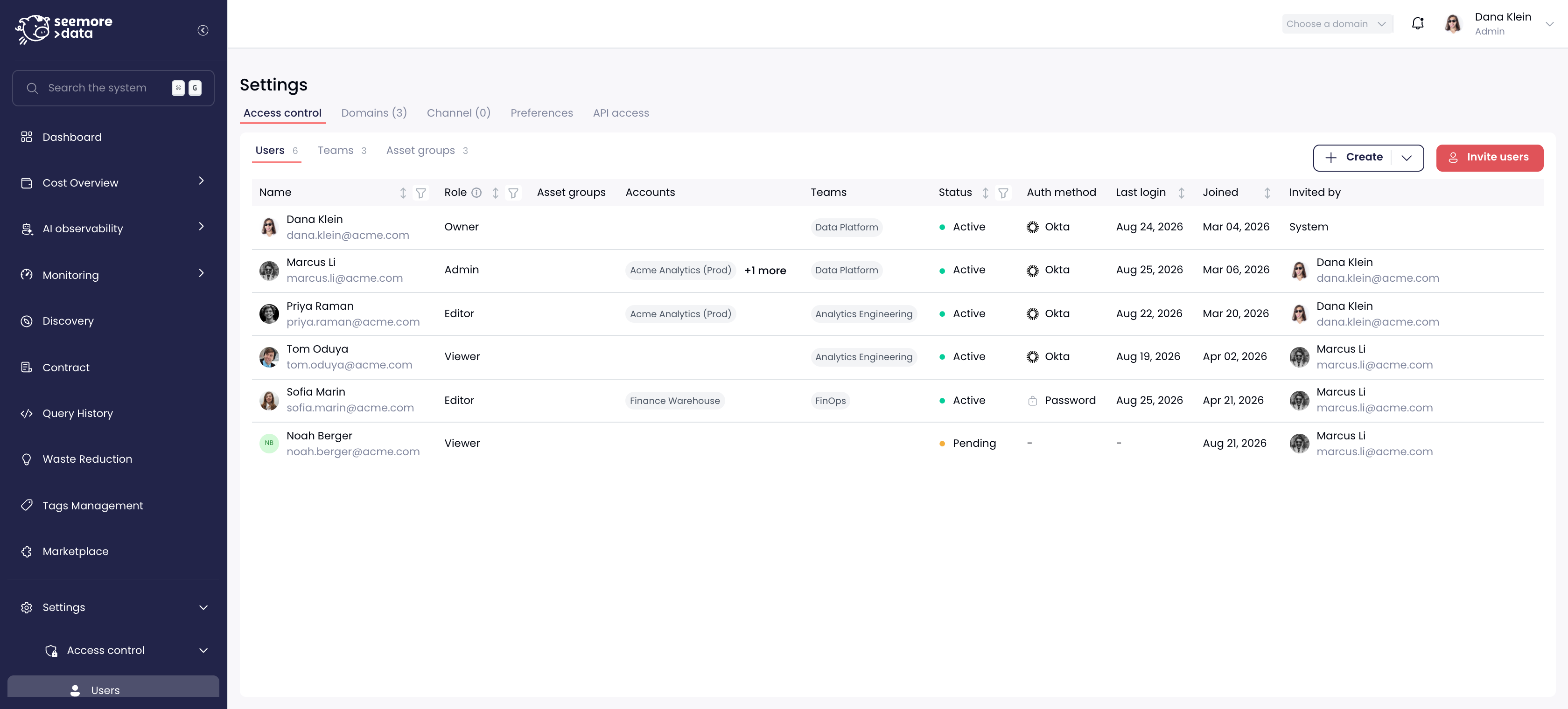 The Users tab under Settings → Access control